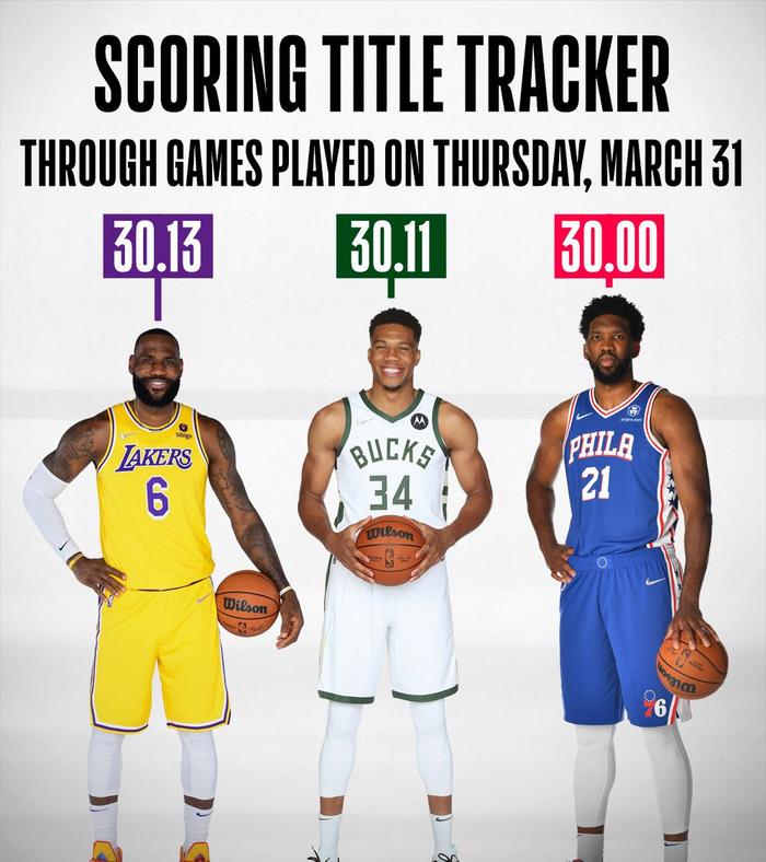 开云体育-篮网控卫场均交出两双数据，成为球队得分王