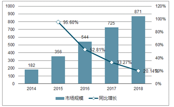 关于深圳佳兆业：战绩下滑，需求迅速调整战术的信息