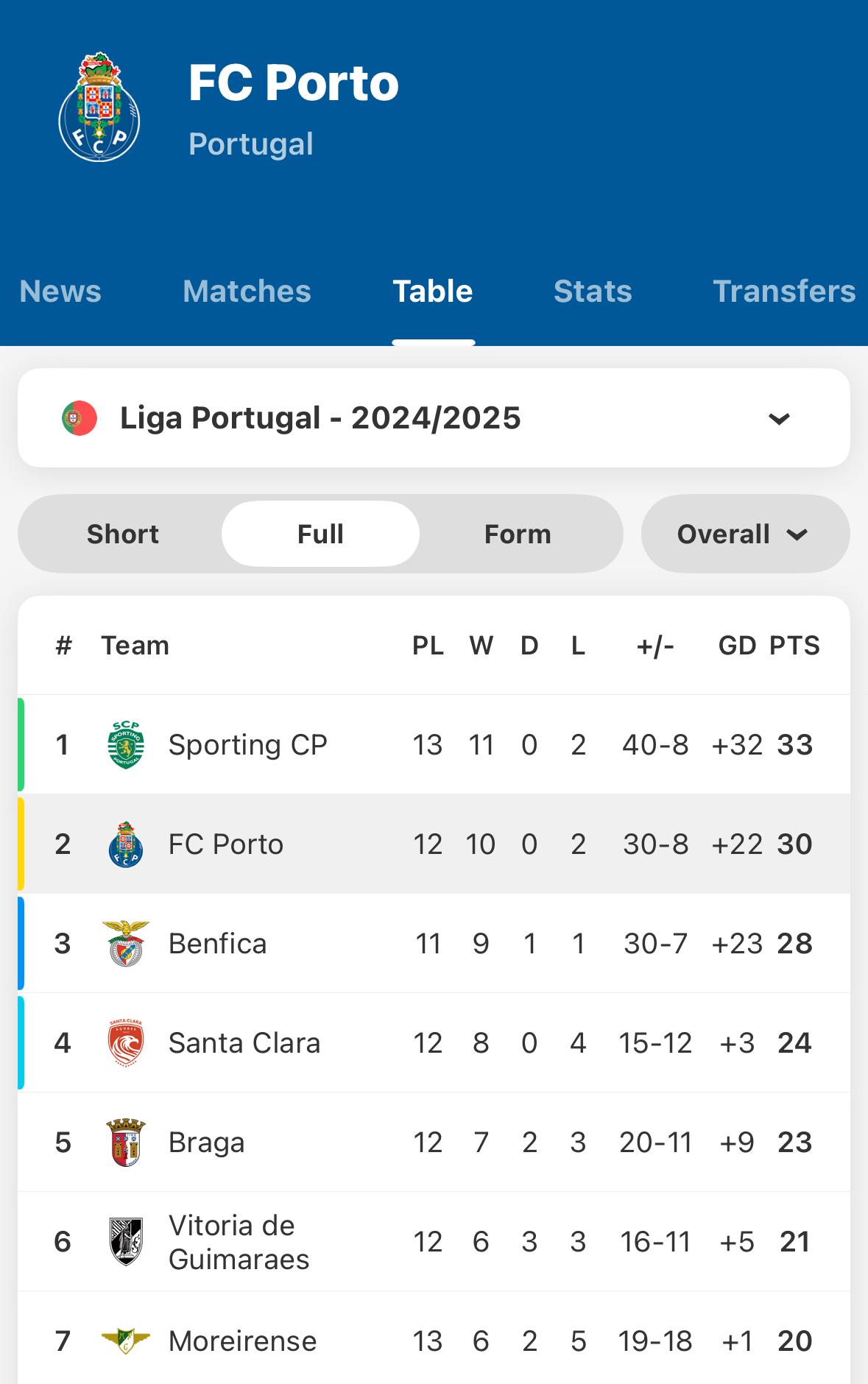包含2025世俱杯：阿尔阿赫利小组赛赛程公布的词条