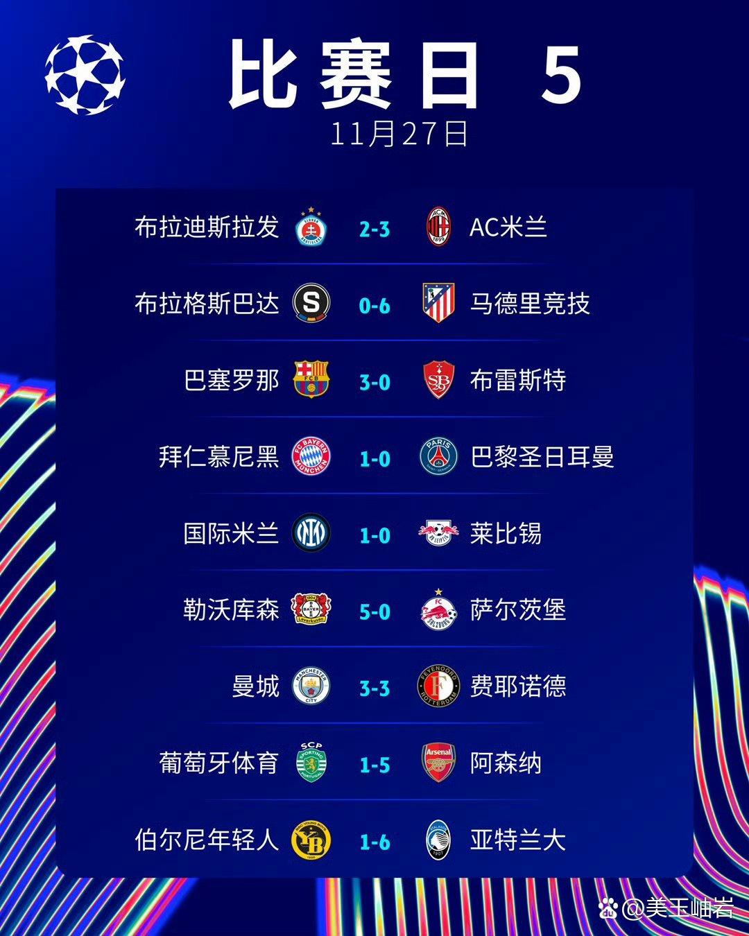 包含赞誉：比利时队欧预赛强势晋级的词条