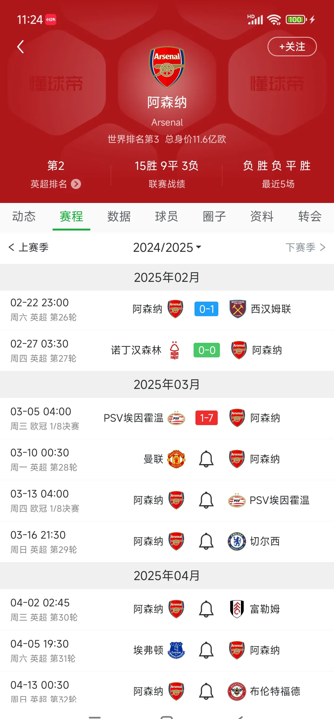 包含阿森纳客场惨败，积分榜位次下滑的词条