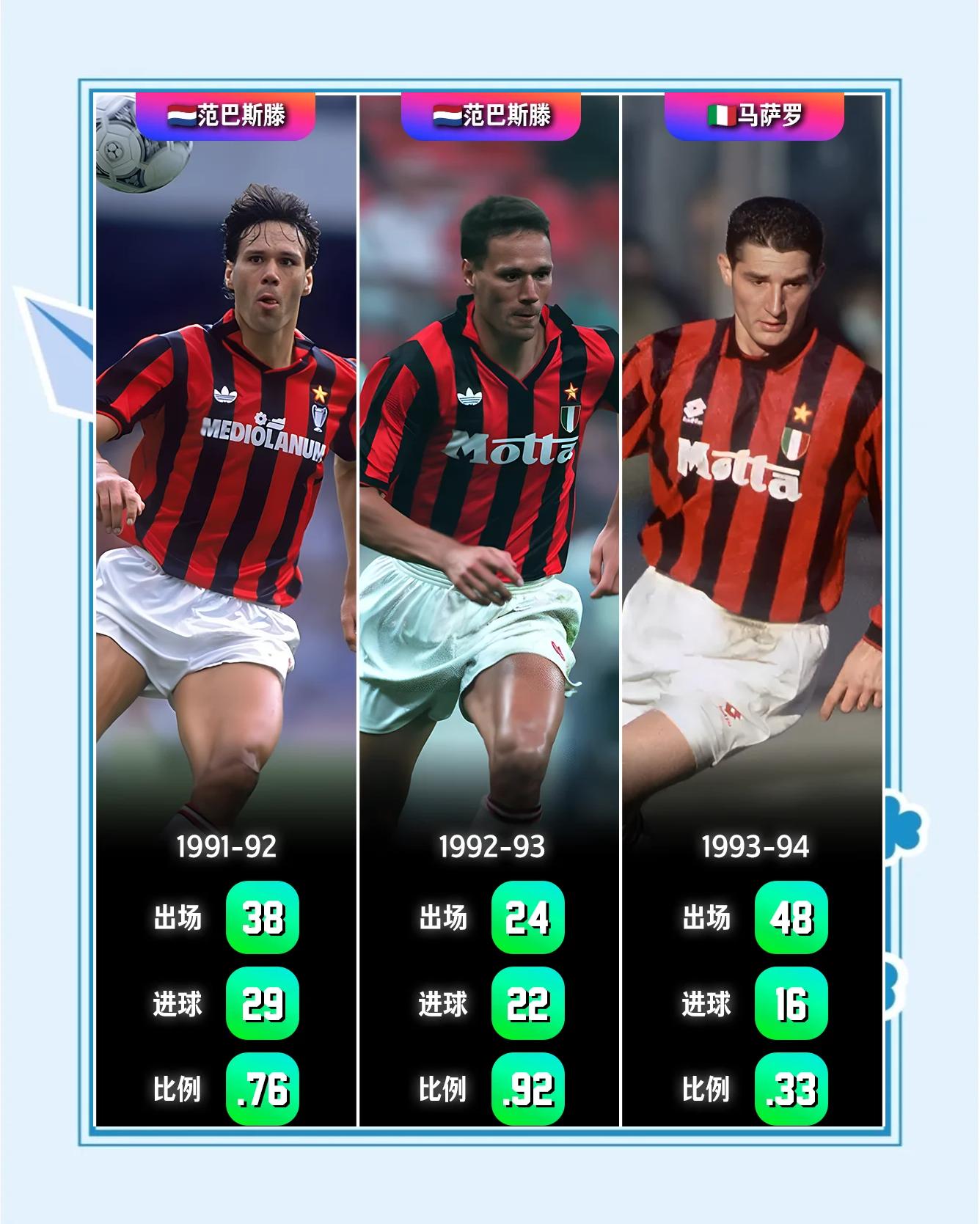 包含AC米兰主场胜利，豪取三分稳定排名的词条