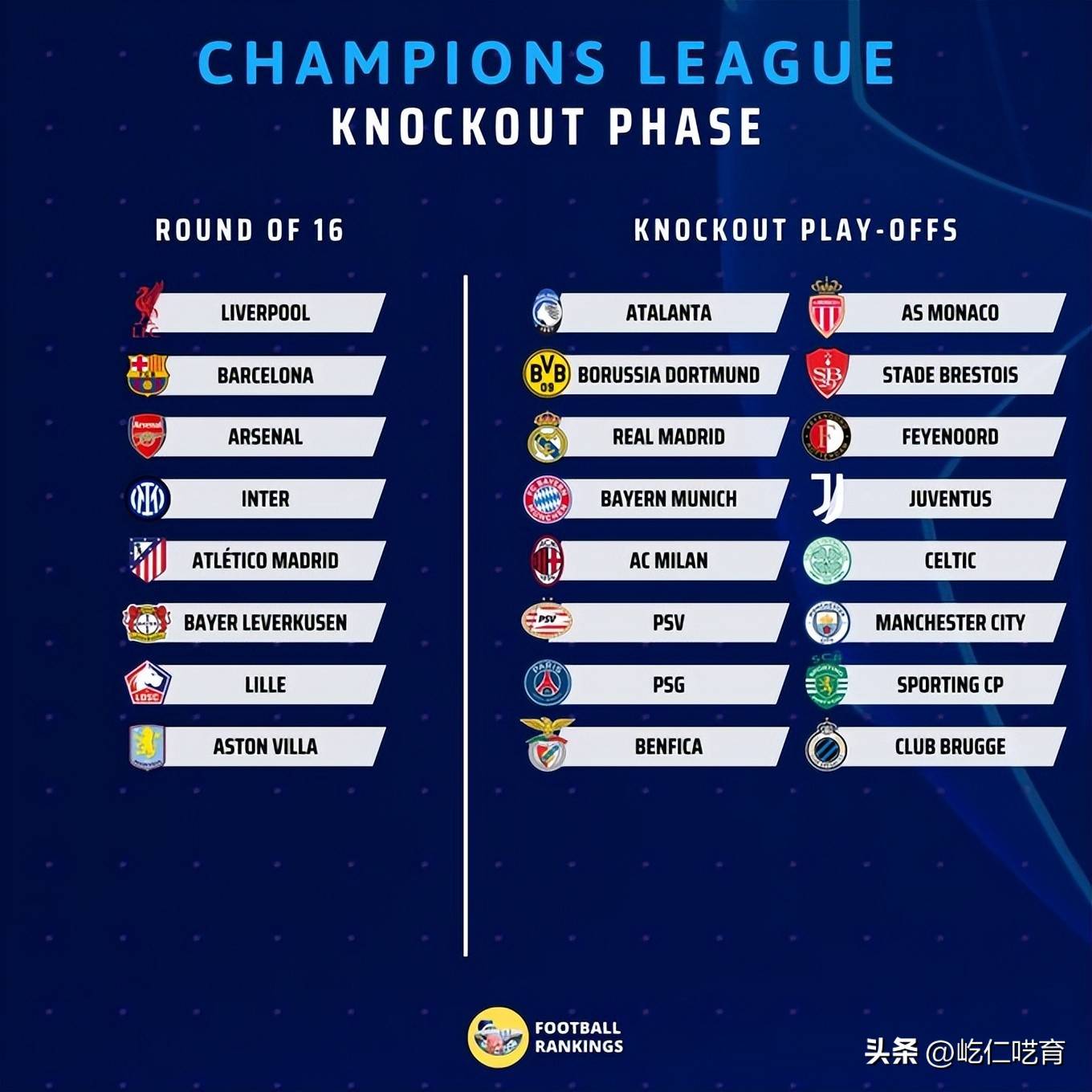 欧冠八强对阵正式确定，皇马将对阵巴黎圣日耳曼的简单介绍