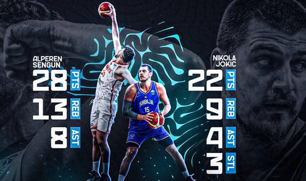 塞尔维亚队力克对手，晋级欧锦赛半决赛